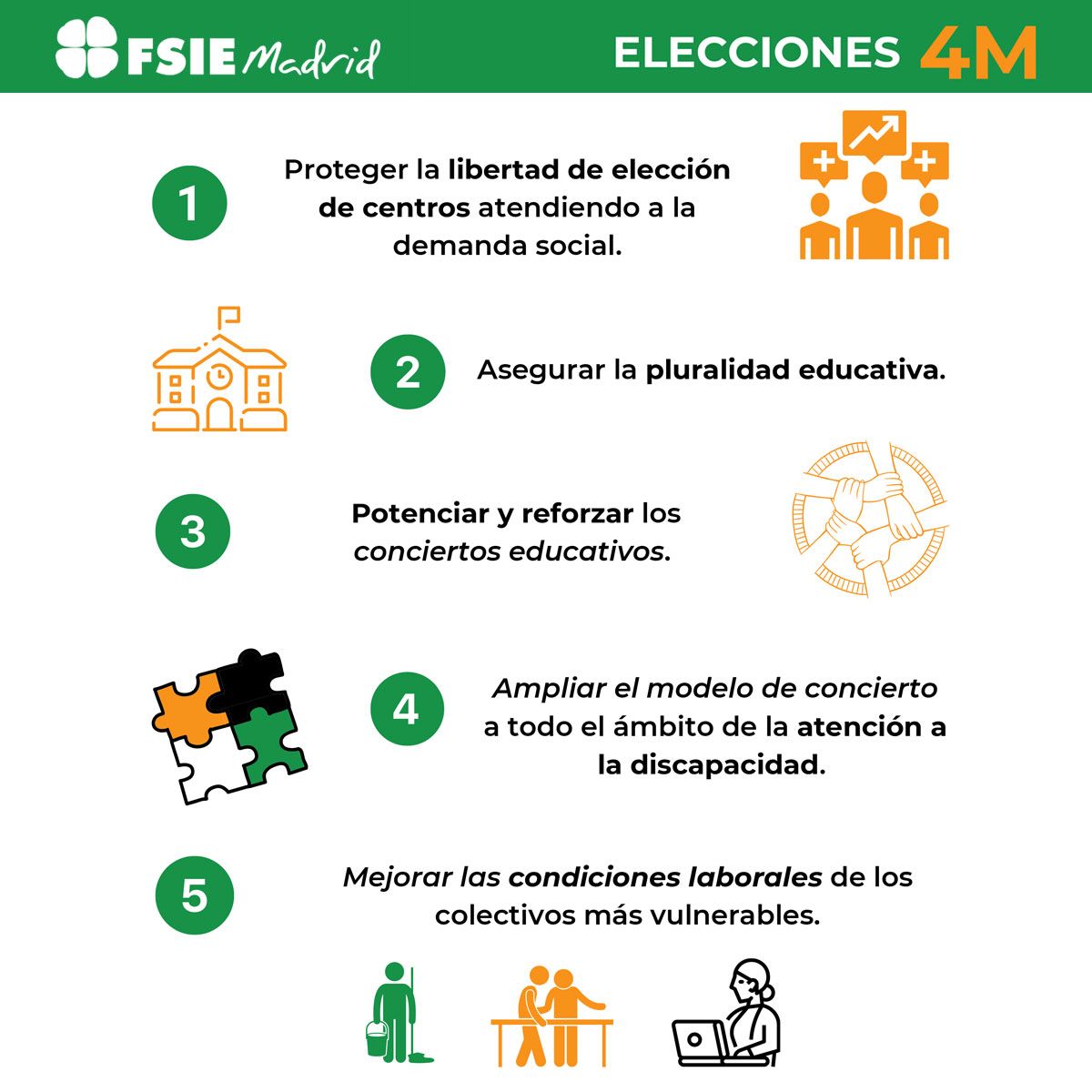 FSIE Madrid reivindica el papel de la educación y la atención a la discapacidad en plena campaña electoral