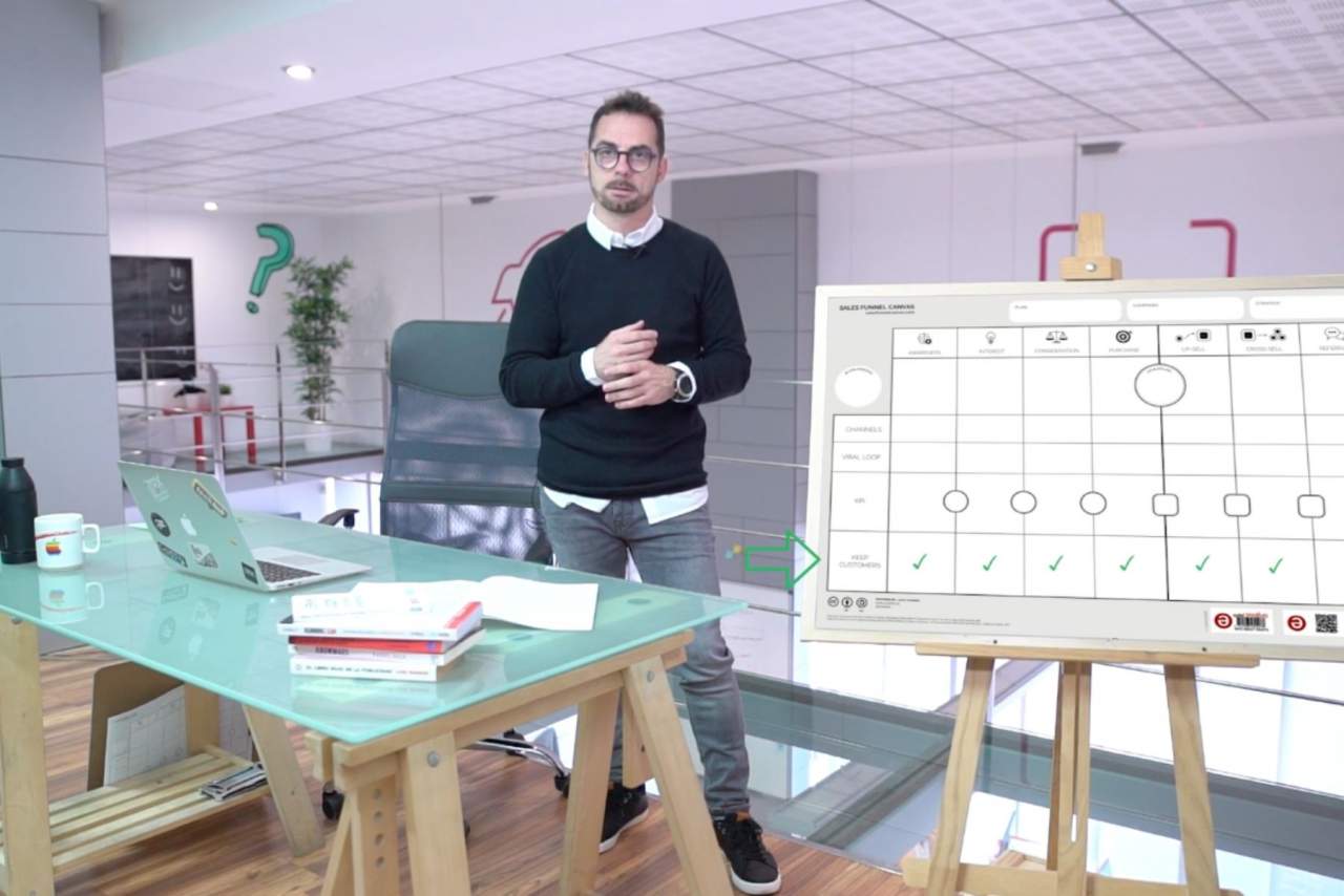 Sales Funnel Canvas: el innovador método para adaptar el marketing a la actualidad