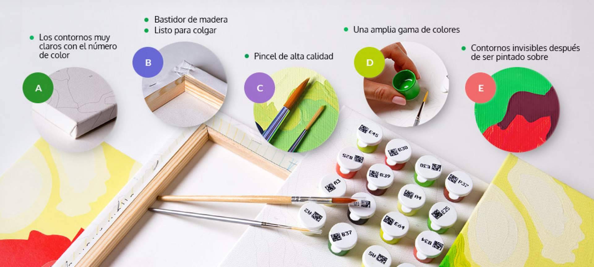 Pintar por números. Hacer arte con Dekoralo