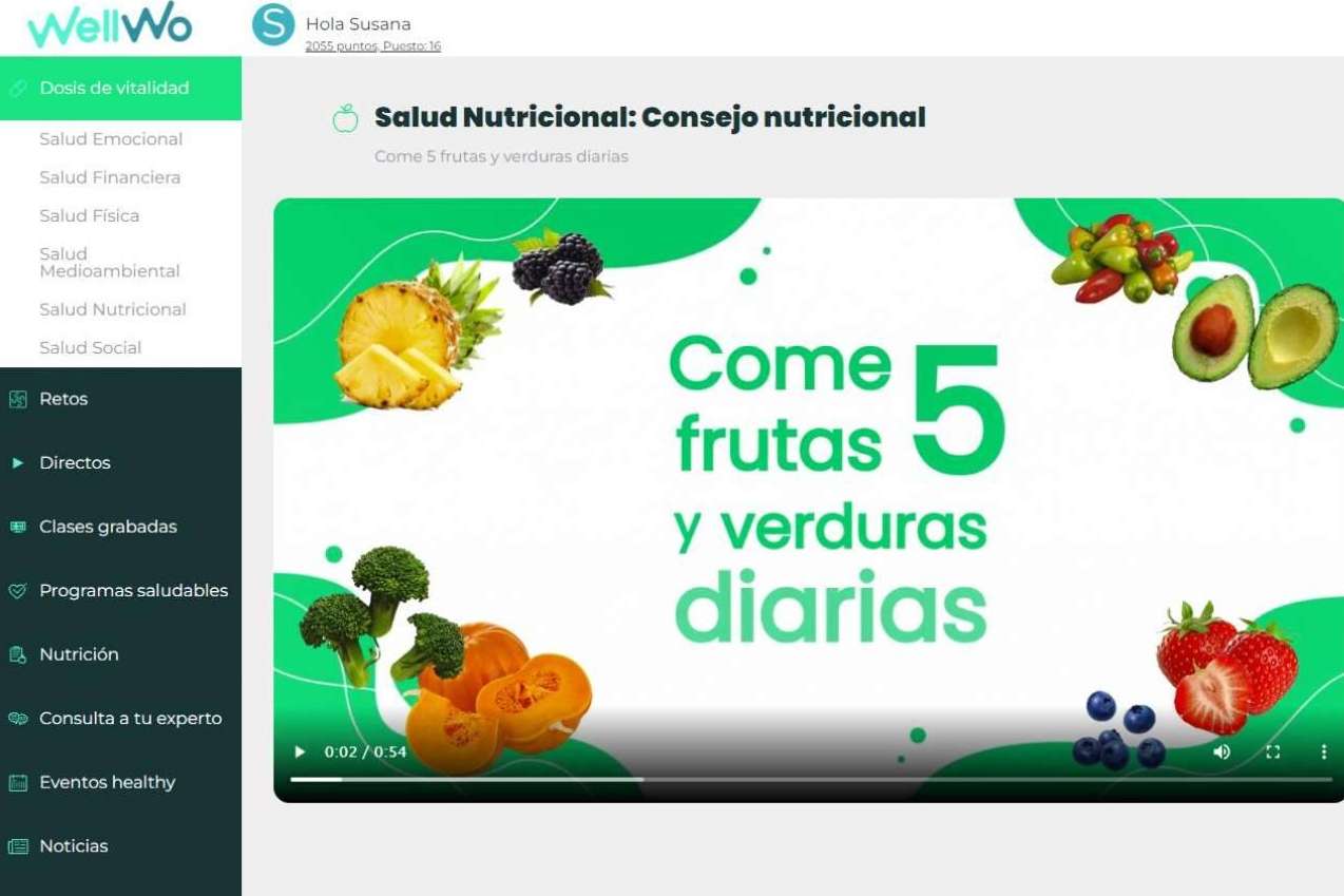 Las múltiples ventajas de contar con la plataforma de wellbeing corporativo de WellWo