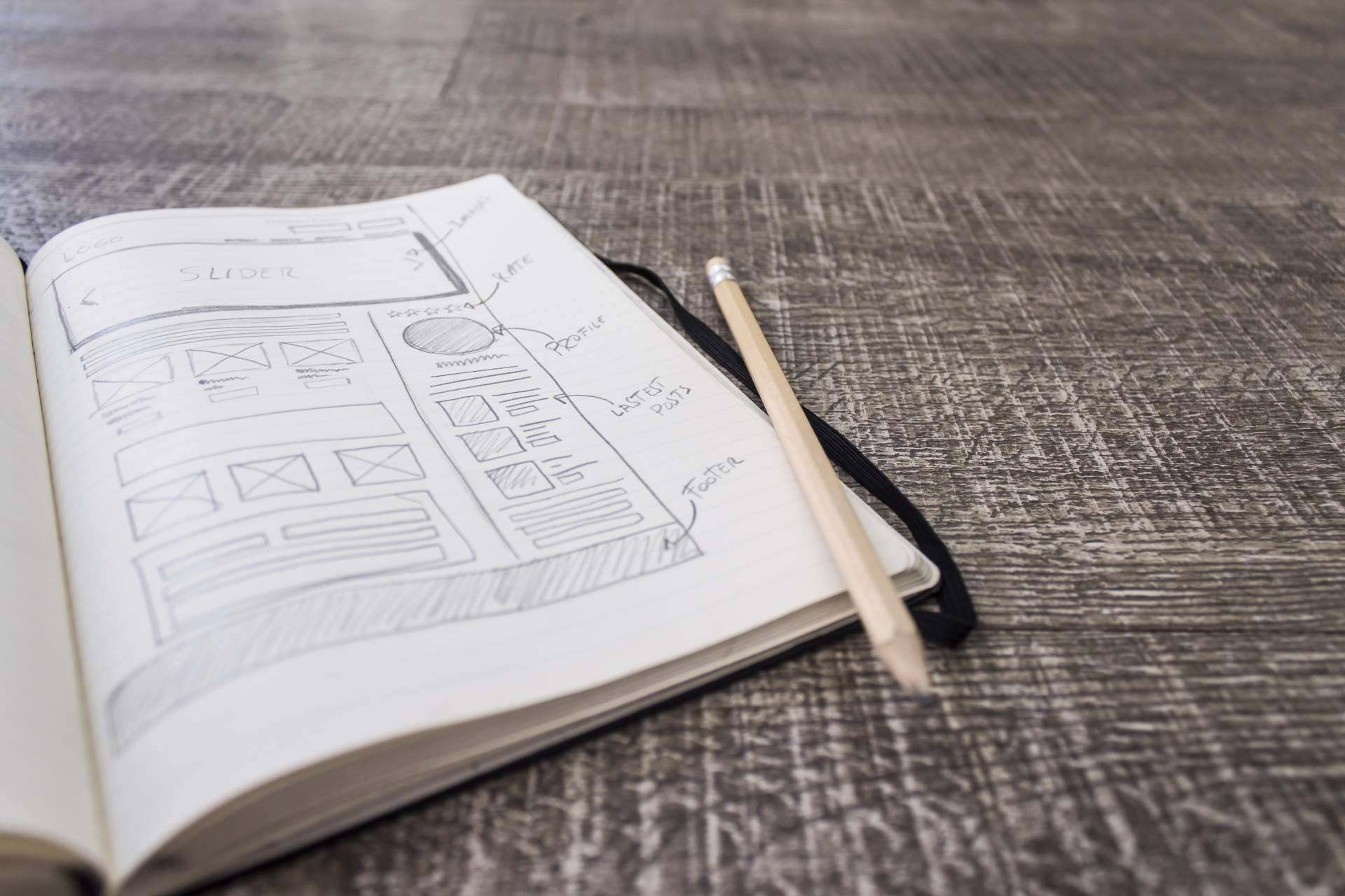 El diseño de páginas web como estrategia para conseguir más ventas, por Angal Informática