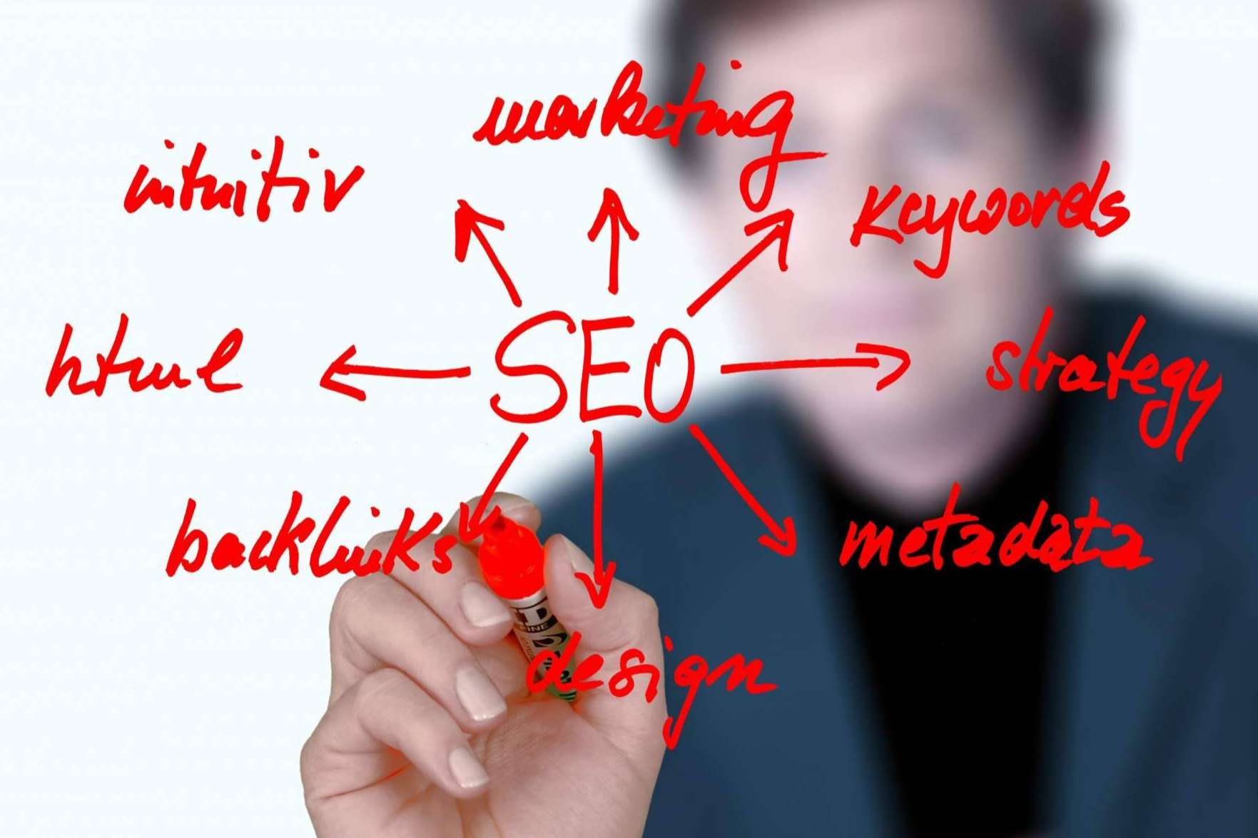 ¿Qué ofrece el servicio SEO de la agencia Vandelay?