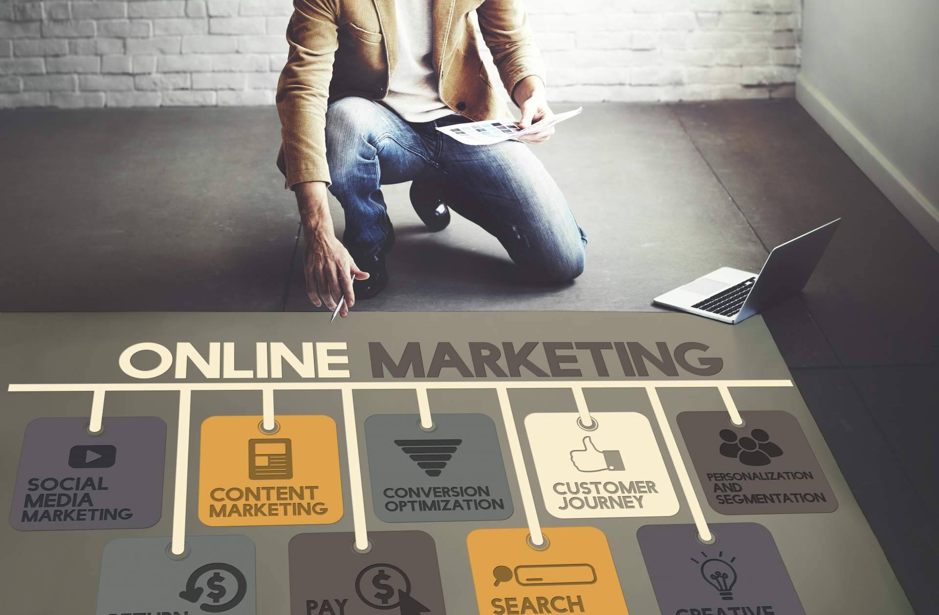 Los expertos del sector de Consulting Ad Hoc tienen un nuevo método para garantizar el éxito con cursos de marketing online