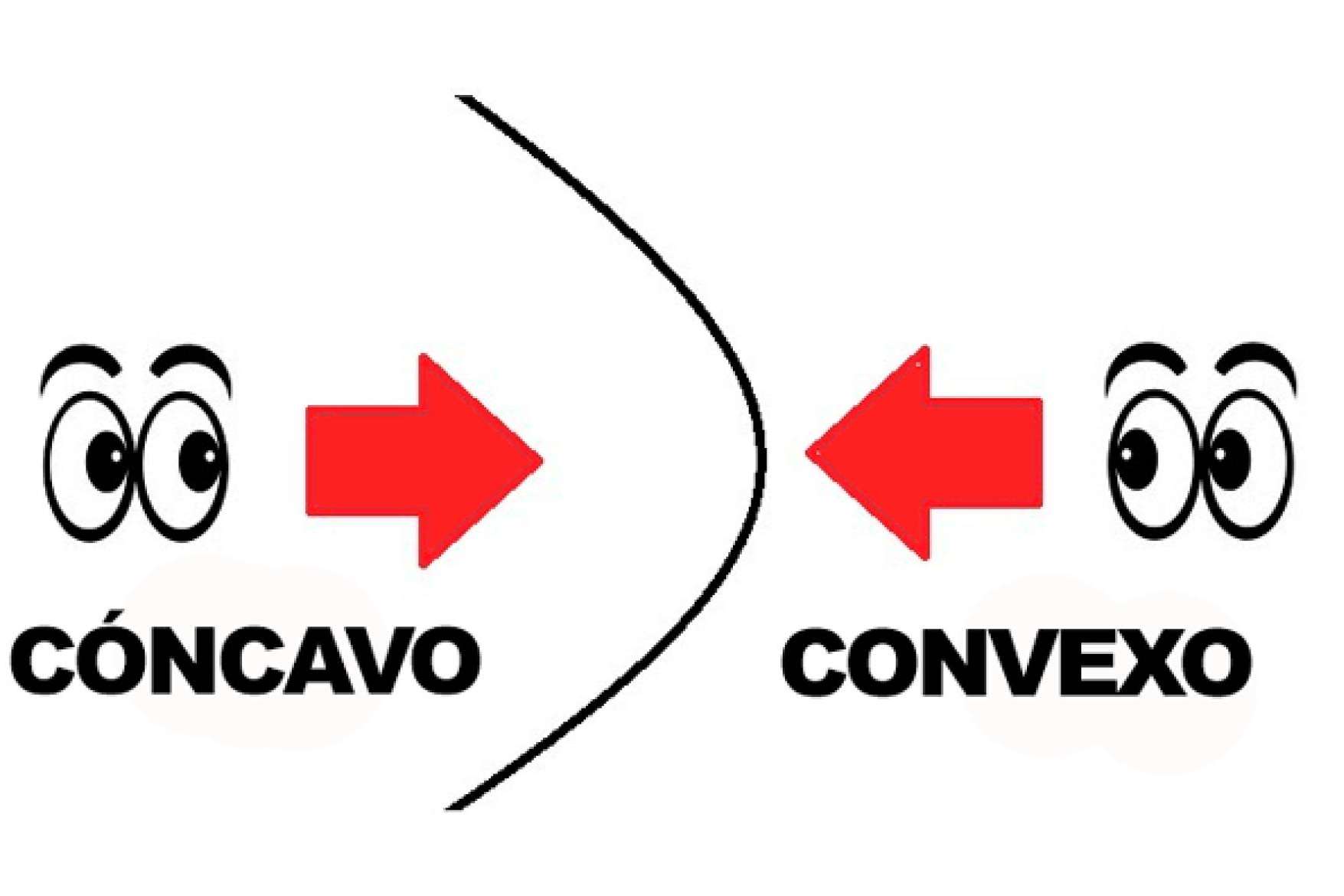 OpoSapiens permite optar por una estrategia convexa para aprobar las oposiciones
