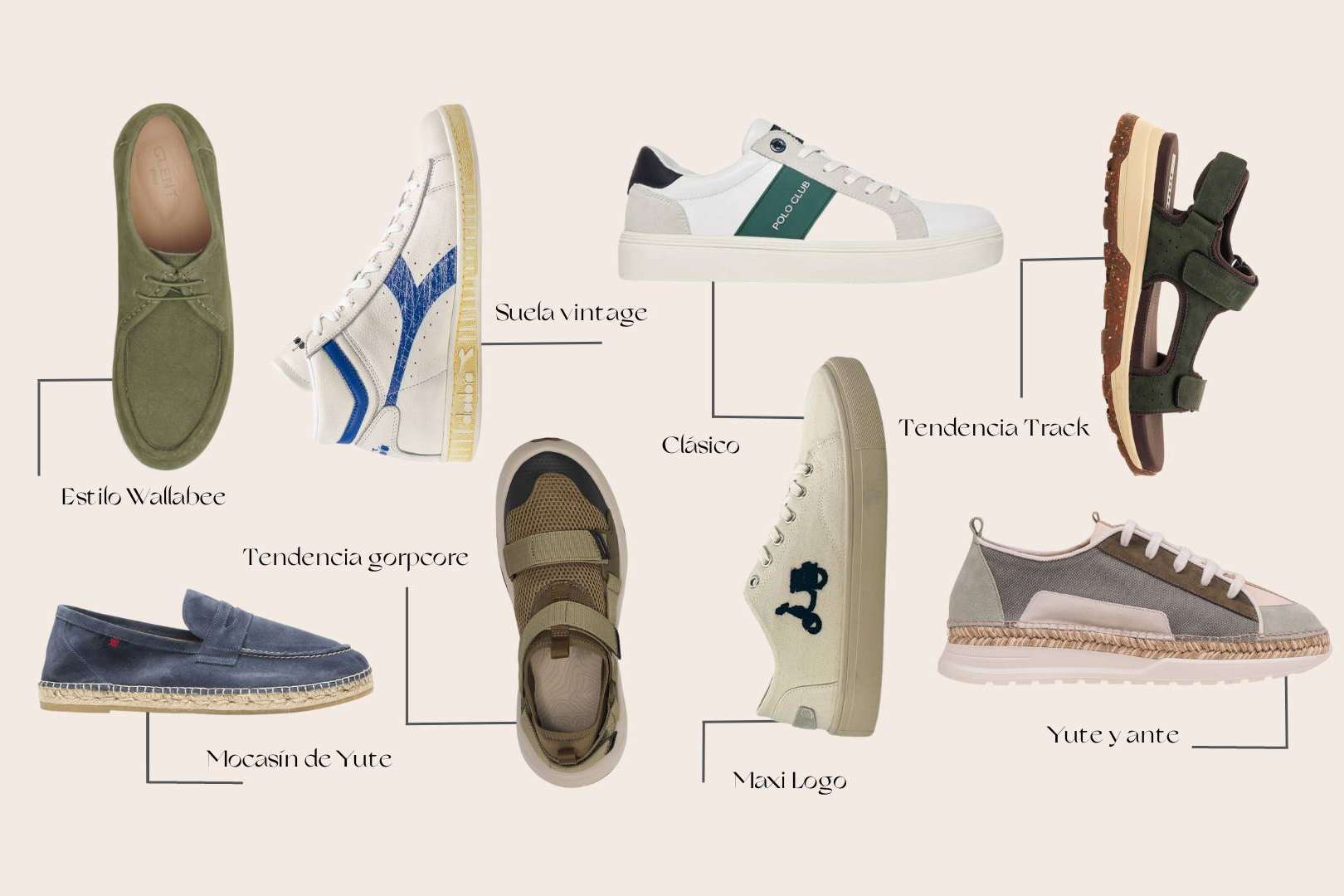 ¿Qué 8 tendencias en calzado importan este verano y dónde encontrarlas?
