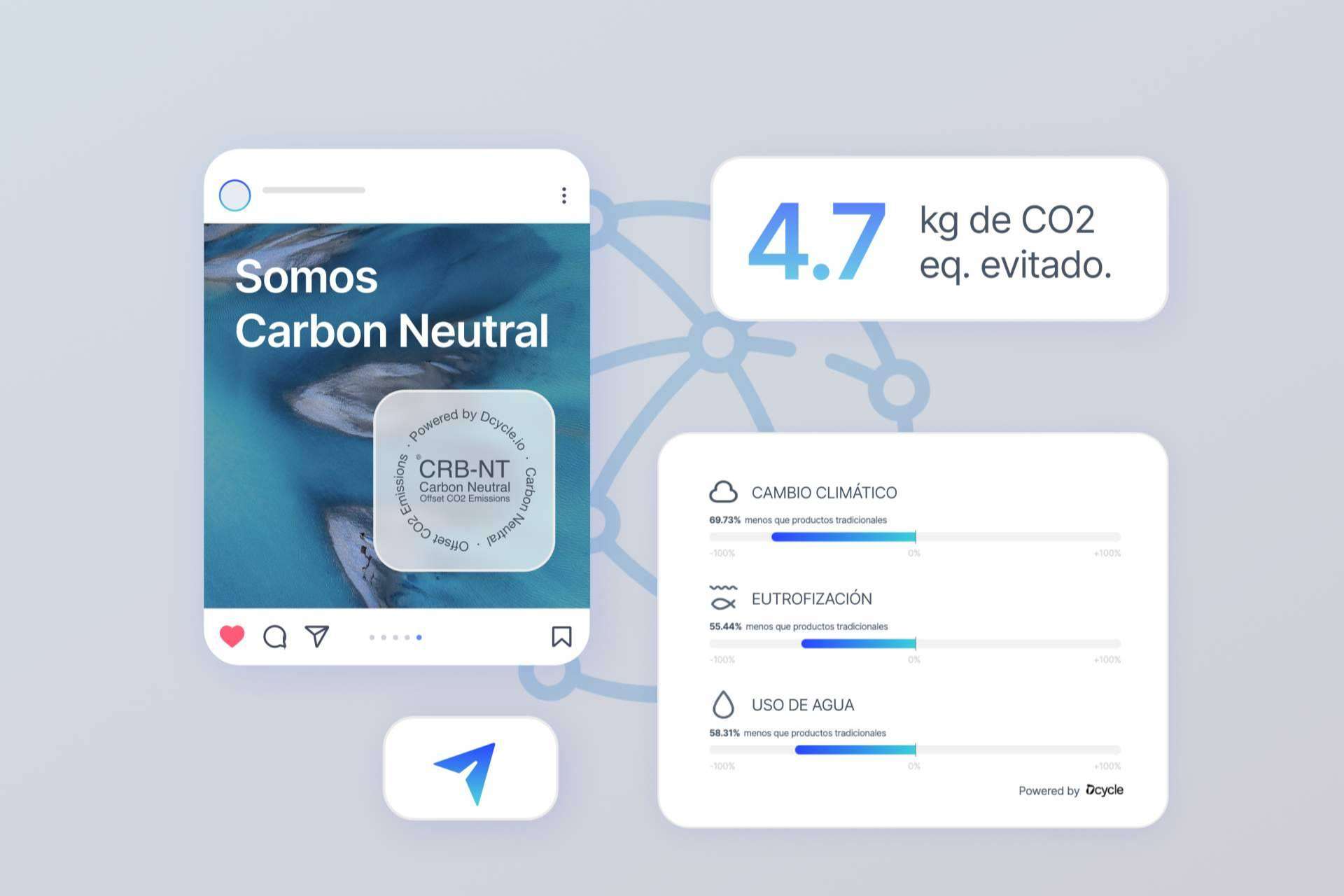 Un paso adelante hacia la sostenibilidad, con la gestión de datos ESG de Dcycle