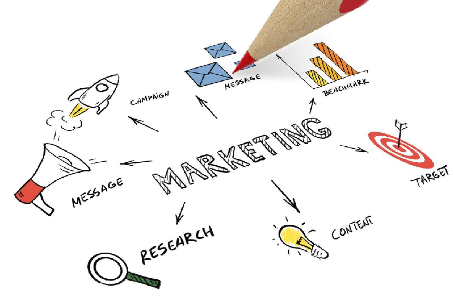 Diseño Web y Posicionamiento SEO con Agencia Marketing de DigitalGrowth