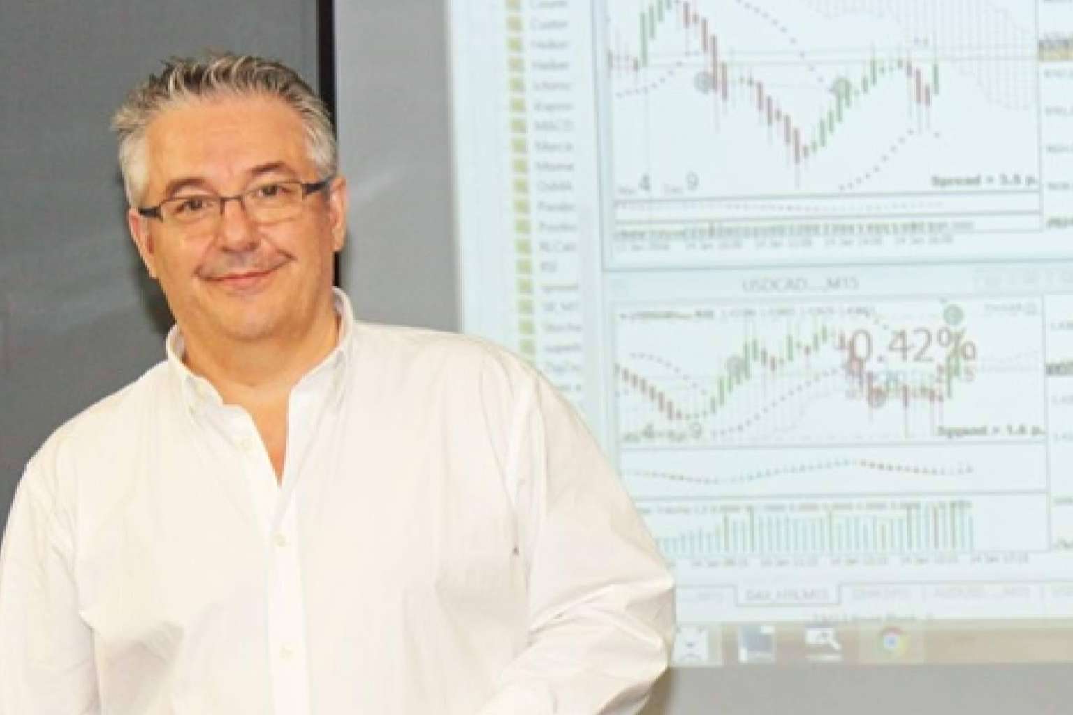 Trading a Quemarropa, la formación personalizada para alcanzar la consistencia en trading